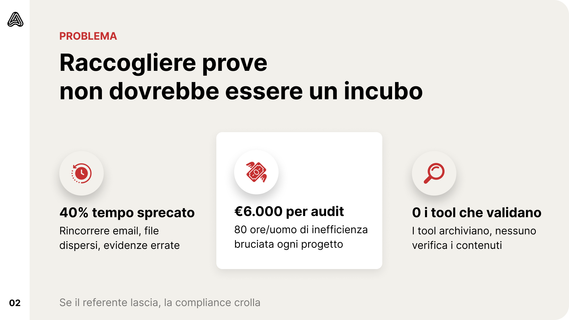 AuditHub Screenshot 2