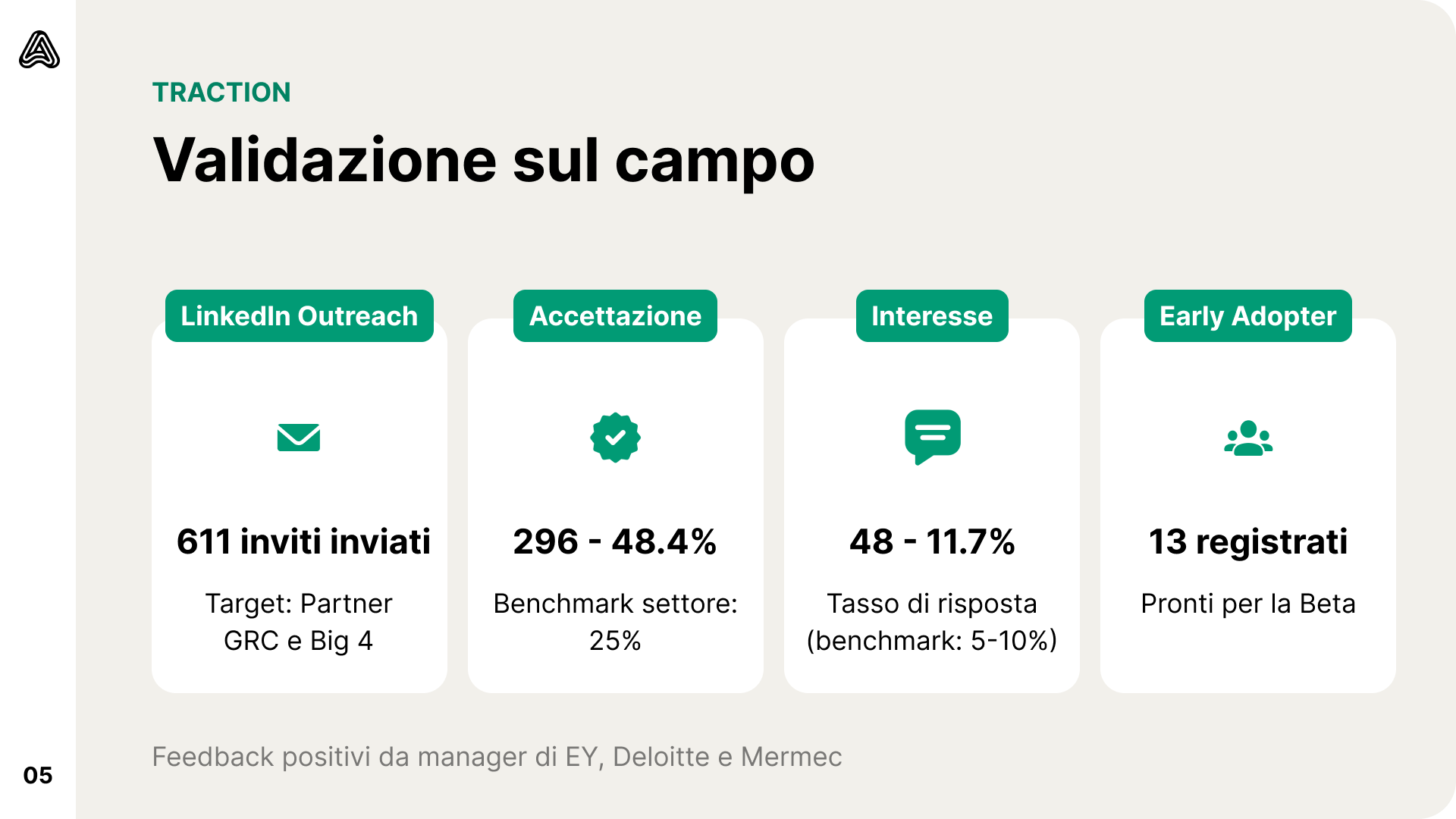 AuditHub Screenshot 5